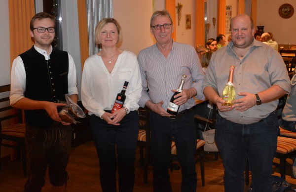 Sieger_Schaetzfrage_2019 Sieger_Schaetzfrage_2019